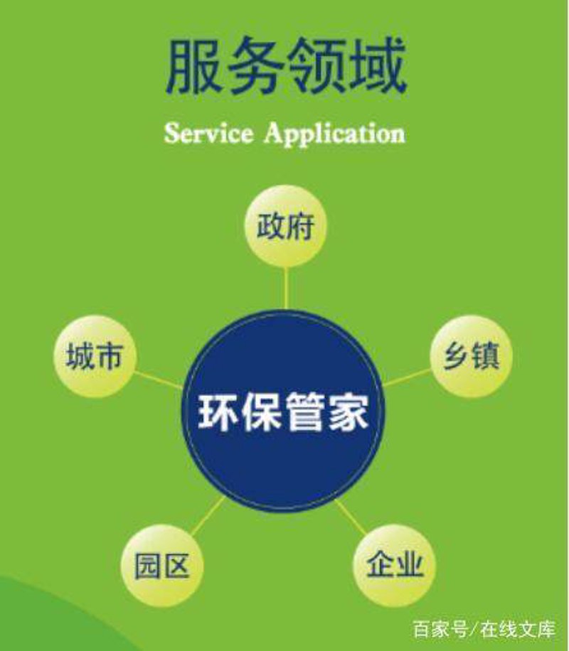 水处理设备：助力工业革命的“隐形英雄”